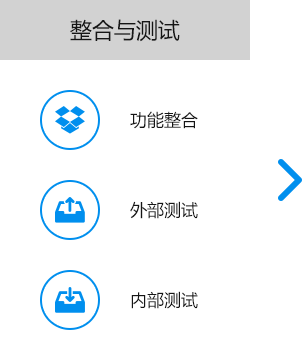 大尚網(wǎng)絡(luò)網(wǎng)站建設(shè)、大尚網(wǎng)絡(luò)軟件開發(fā)