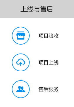 大尚網(wǎng)絡(luò)網(wǎng)站建設(shè)、大尚網(wǎng)絡(luò)軟件開發(fā)